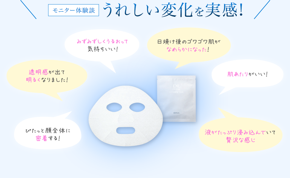 総額	,000相当 中から！外から！実感美白プレゼントキャンペーン