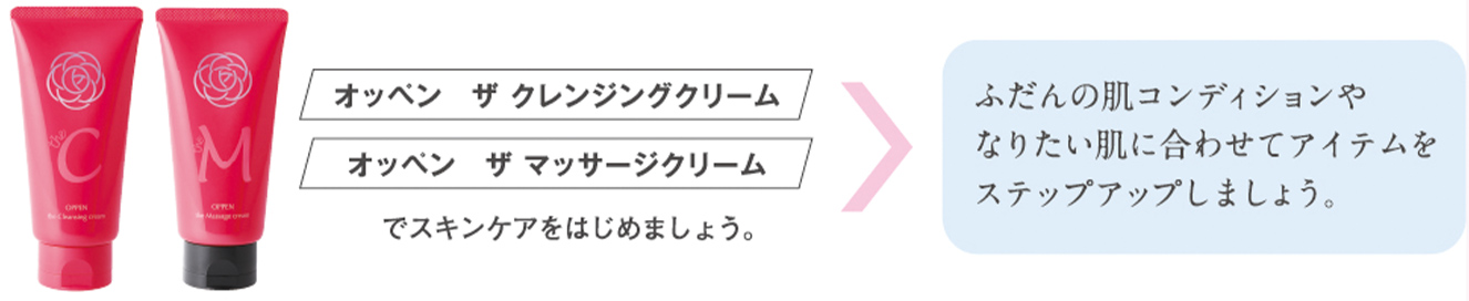 オッペン　クレンジングクリーム&マッサージクリーム