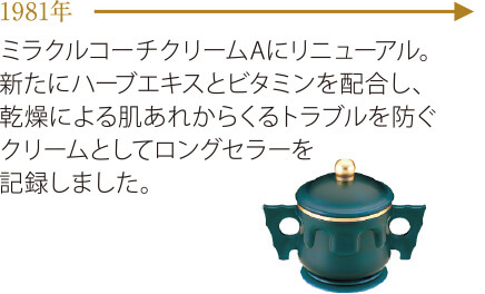 1981年　ミラクルコーチクリームAにリニューアル