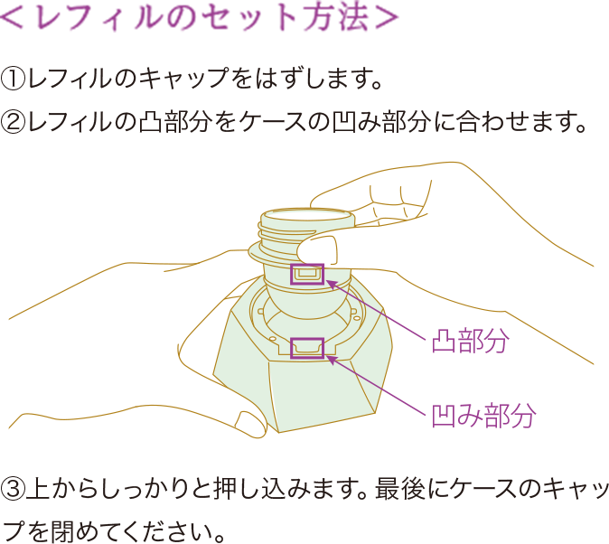 レフィルのセット方法