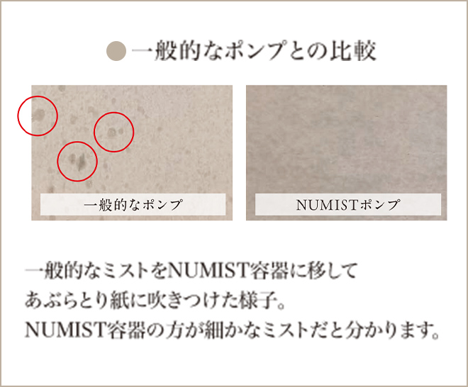 一般的なポンプとの比較 一般的なミストをNUMIST容器に移してあぶらとり紙に吹きつけた様子。NUMIST容器の方が細かなミストだと分かります。