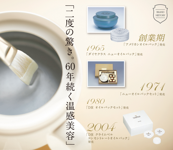 60年続く温感美容｜ブランドヒストリー｜オッペン化粧品-OPPEN COSMETICS